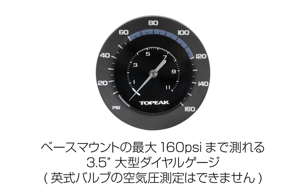 TOPEAK ジョーブロー ローディーEX