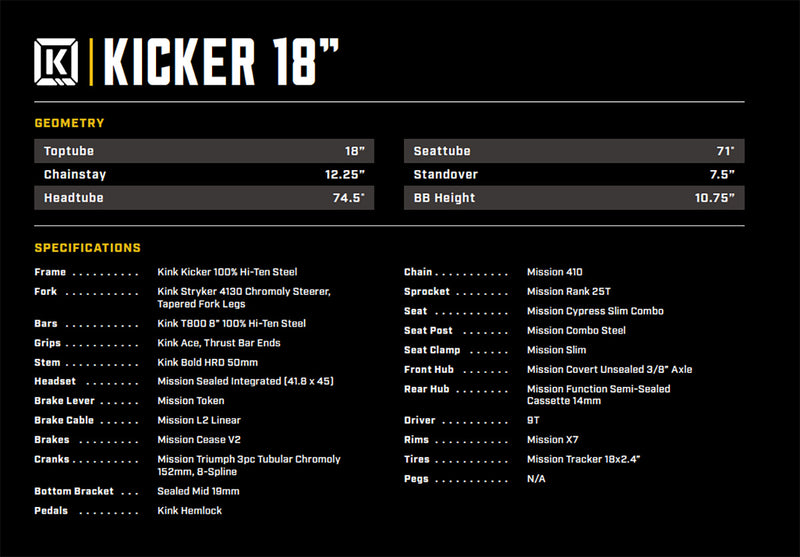 KINK 2023年 KICKER 18インチ / グロスデジタルブラック